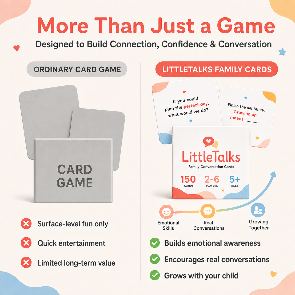LittleTalks Family Cards